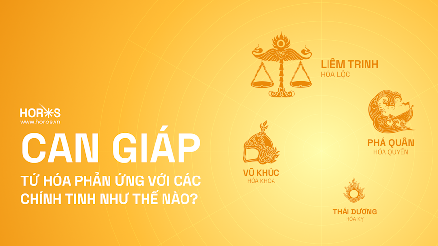 Tứ Hoá Phản Ứng Với Các Chính Tinh Can Giáp Như Thế Nào?