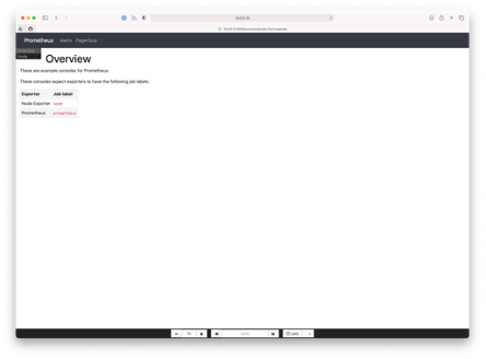 Prometheus Console Templates 1