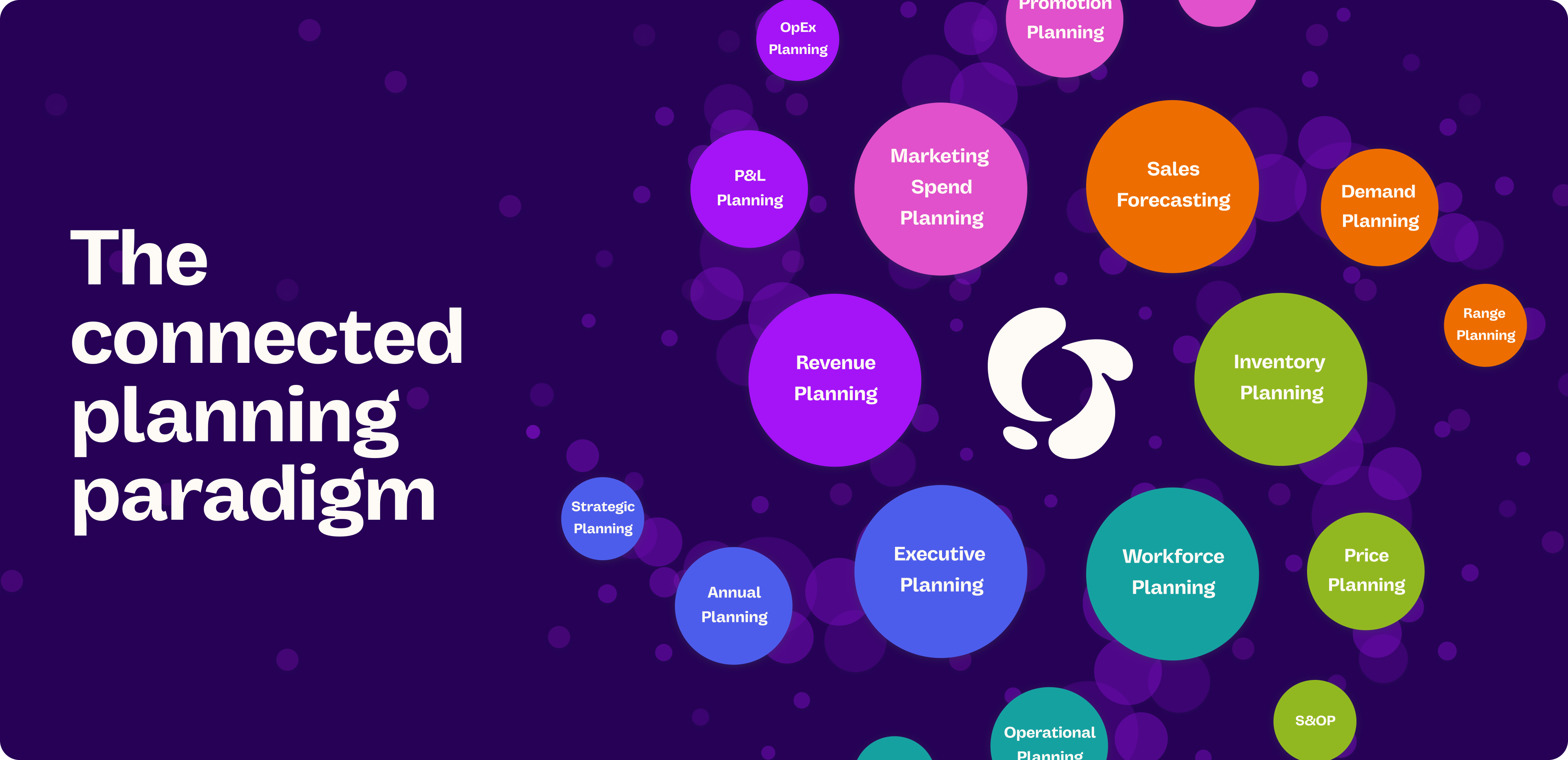Connected Planning with Kaleidoscope