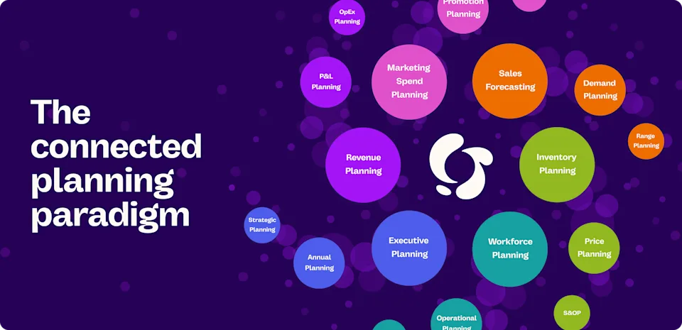 Connected Planning with Kaleidoscope