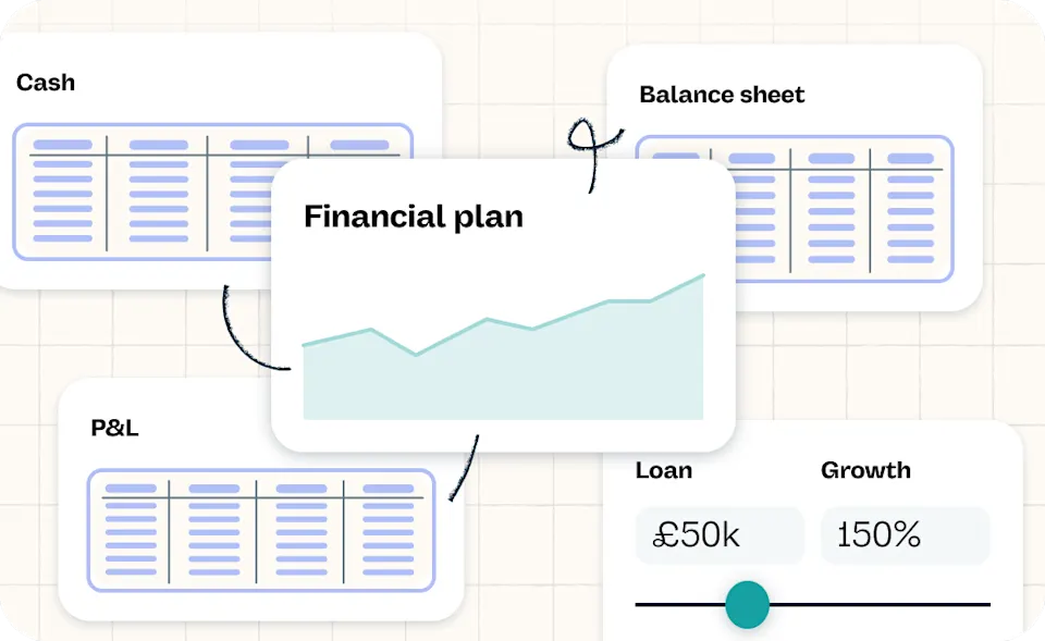 Unified financial planning software