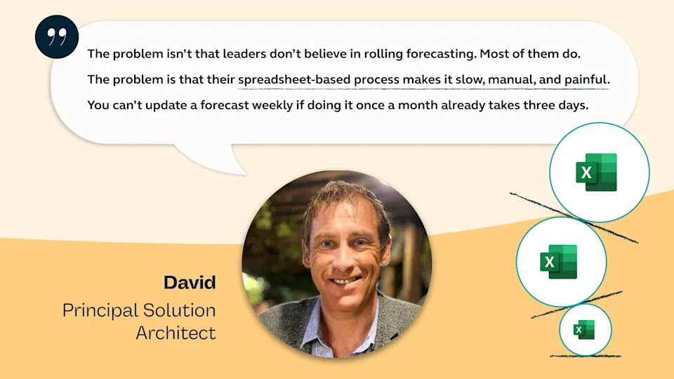 David Smith, on rolling re-forecasting