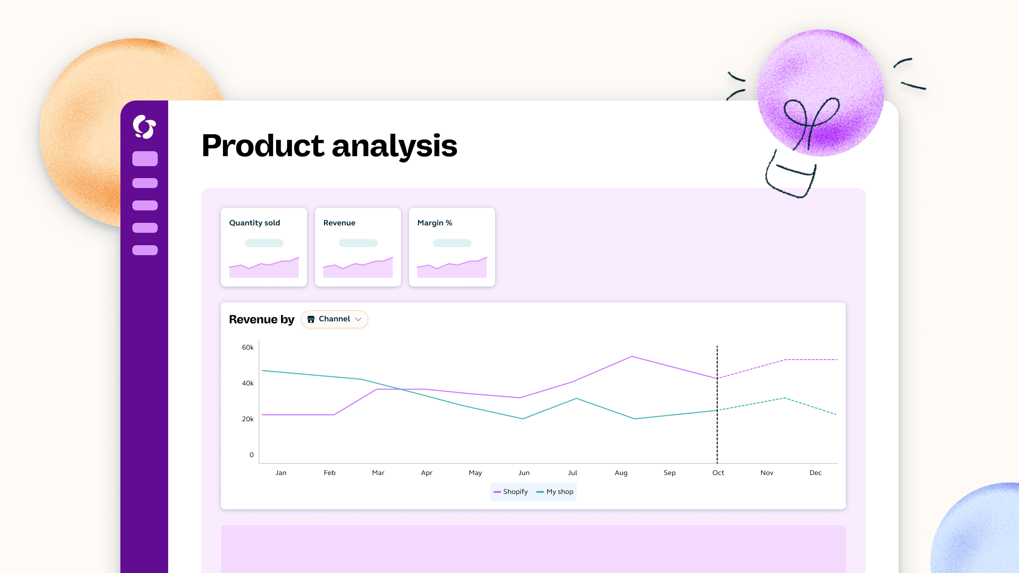 What sales analysis can reveal
