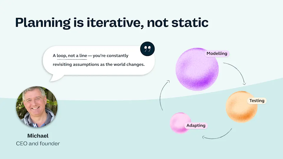 Planning is iterative