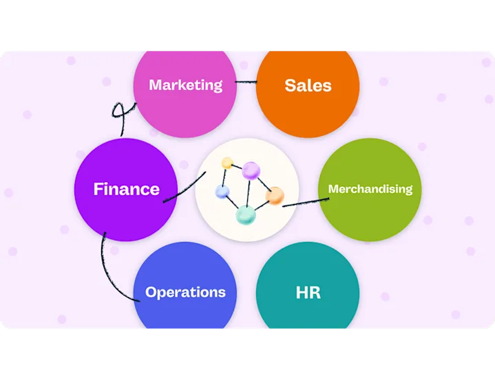 finance teams