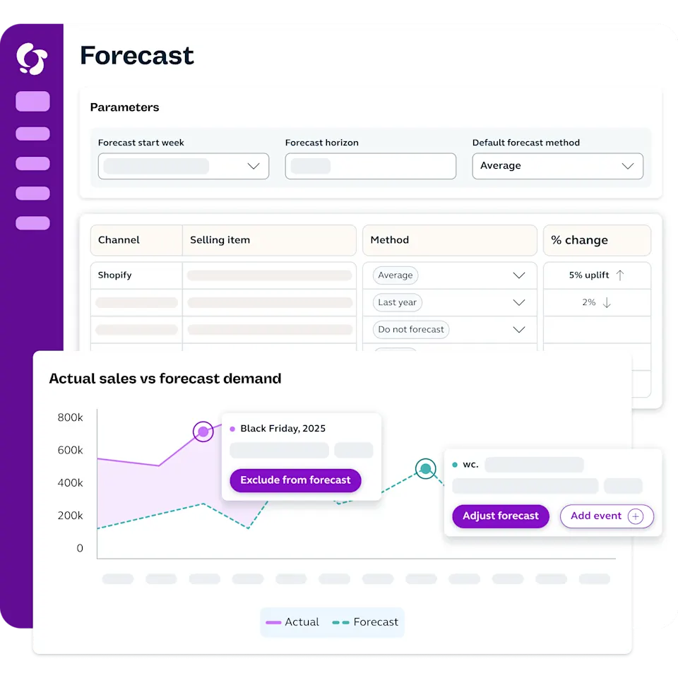 Adaptive demand forecasting