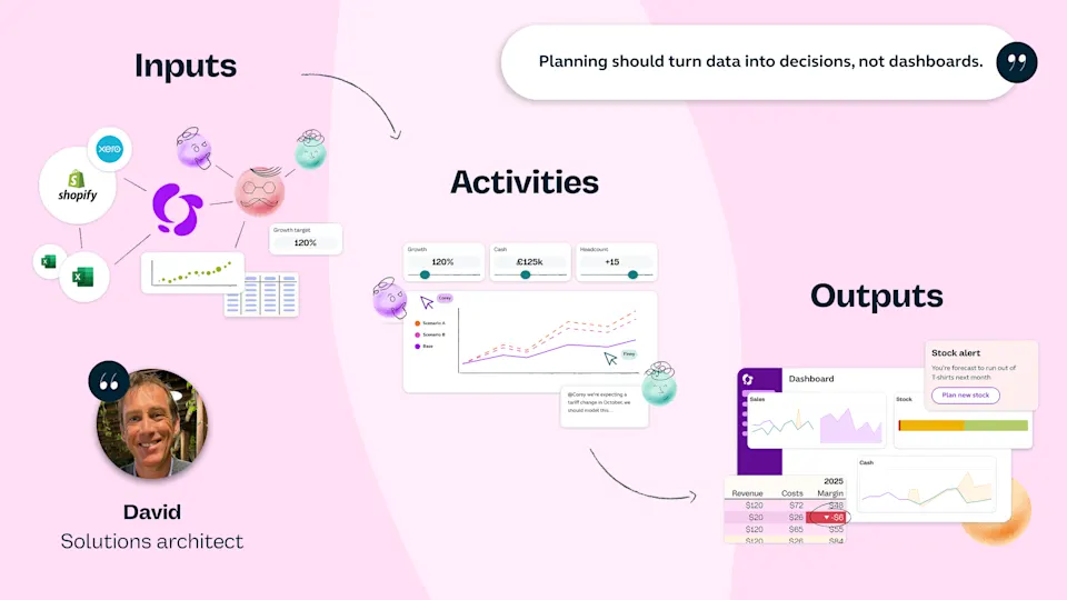 Planning should turn data into decisions