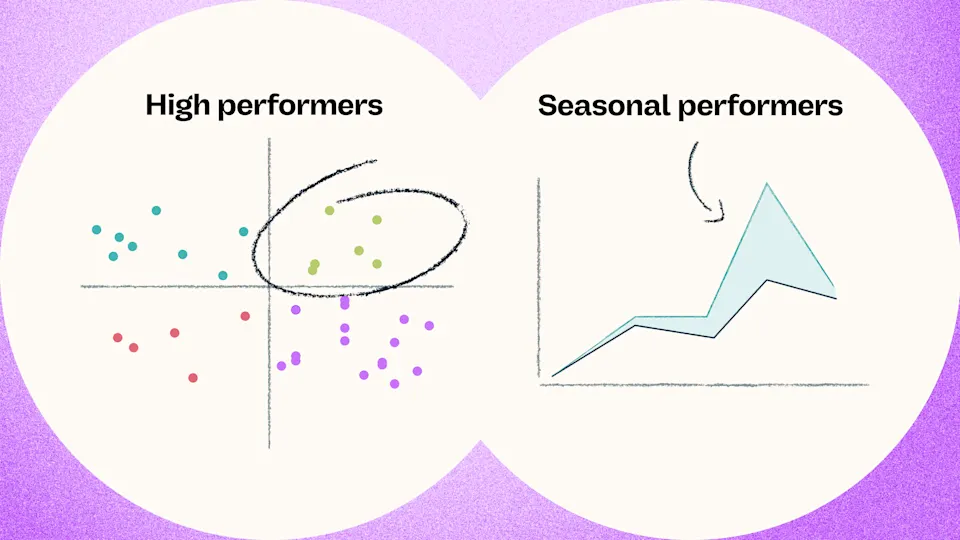 Seasonal trends