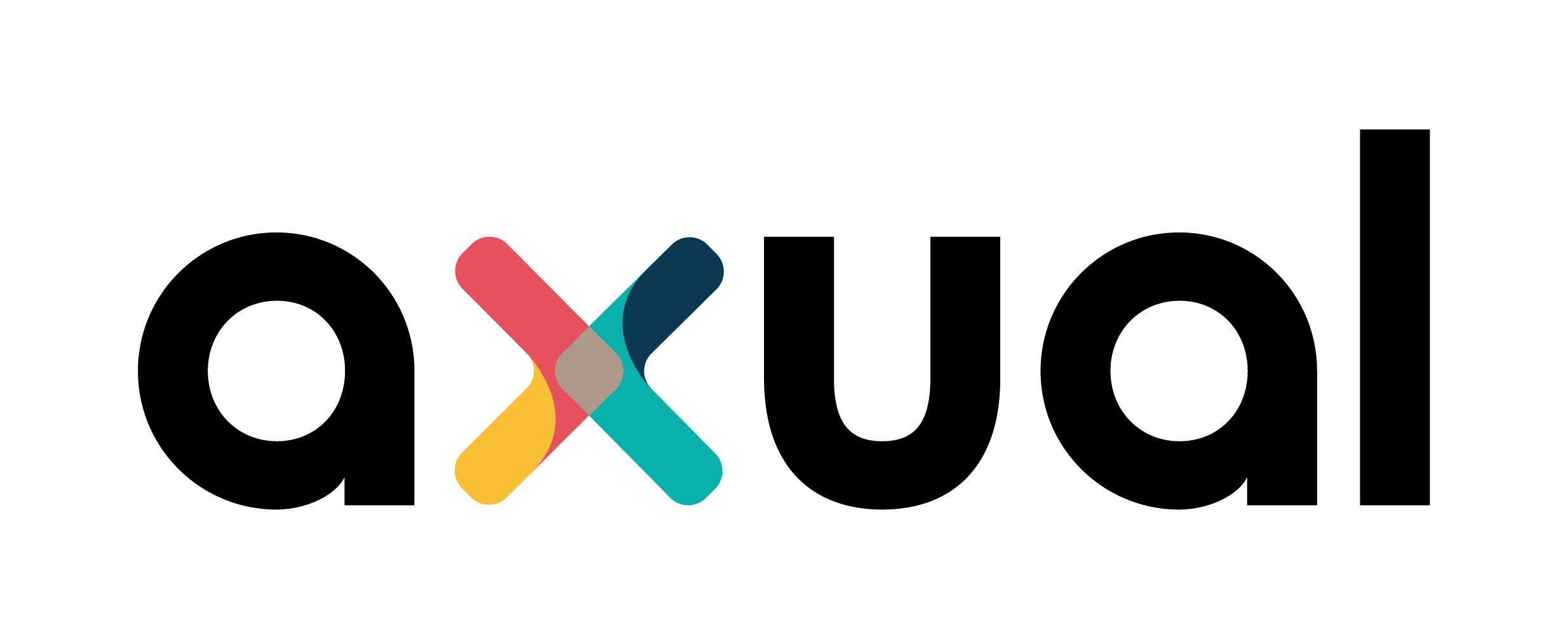 Axual