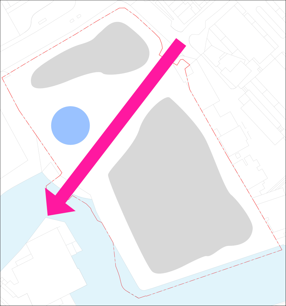 Create permeability to the river and connections through the site
