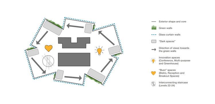 The space plan breaks the floorplan into a series of zones and different spaces