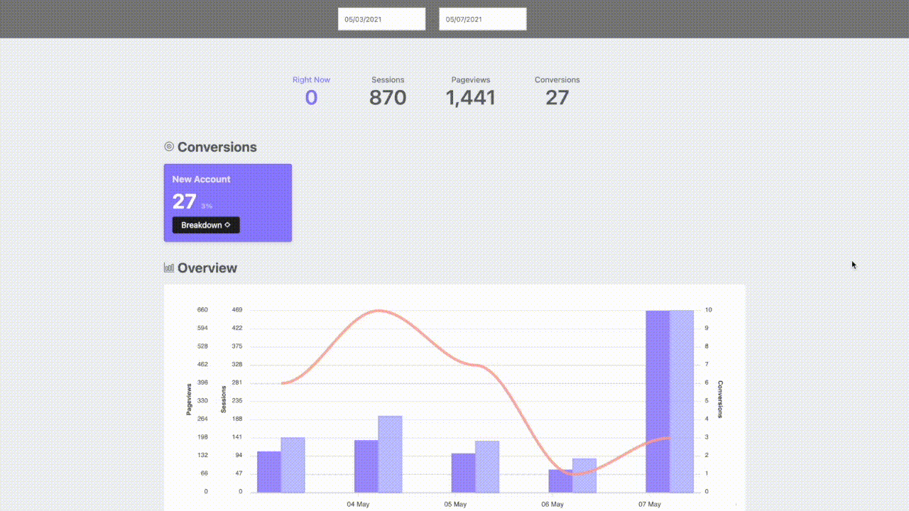 Platform Update - May 2021