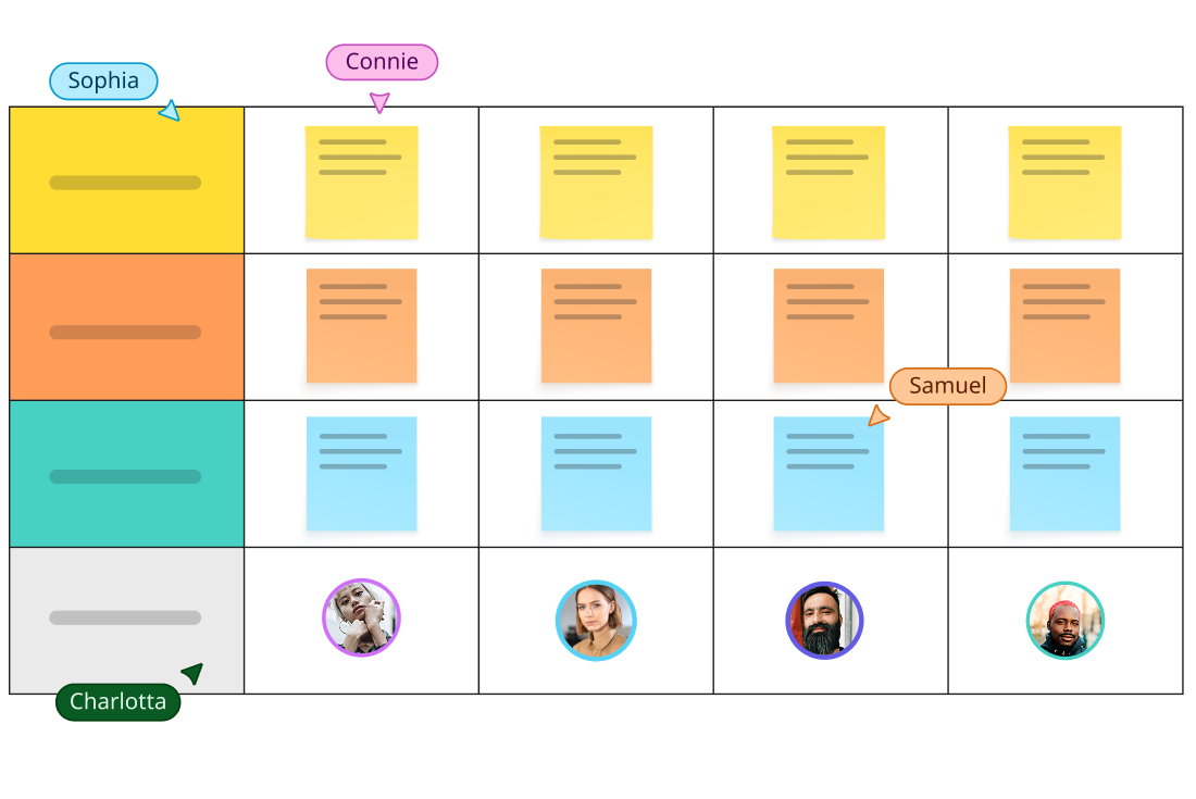 Miro vs. LucidSpark: Miro lets you run engaging workshops and is built for every team