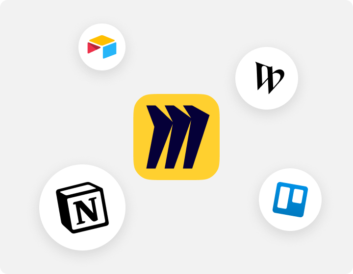 Miro live embeds