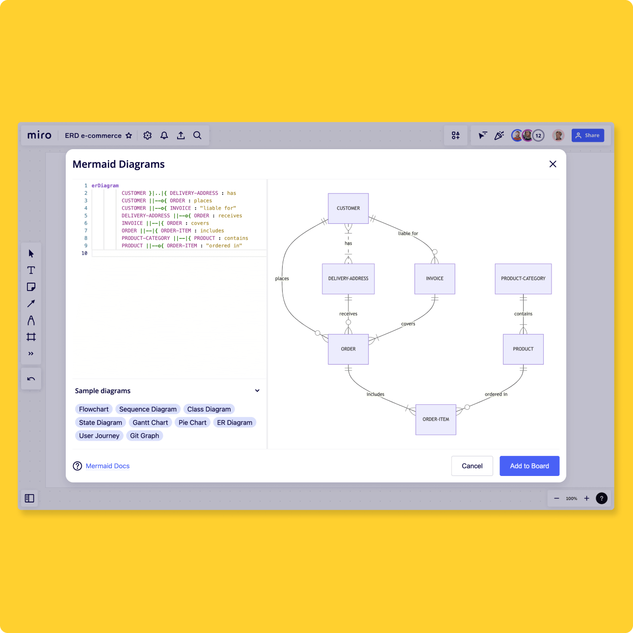 Ein Einfaches Entity Relationship Diagramm Tool Miro