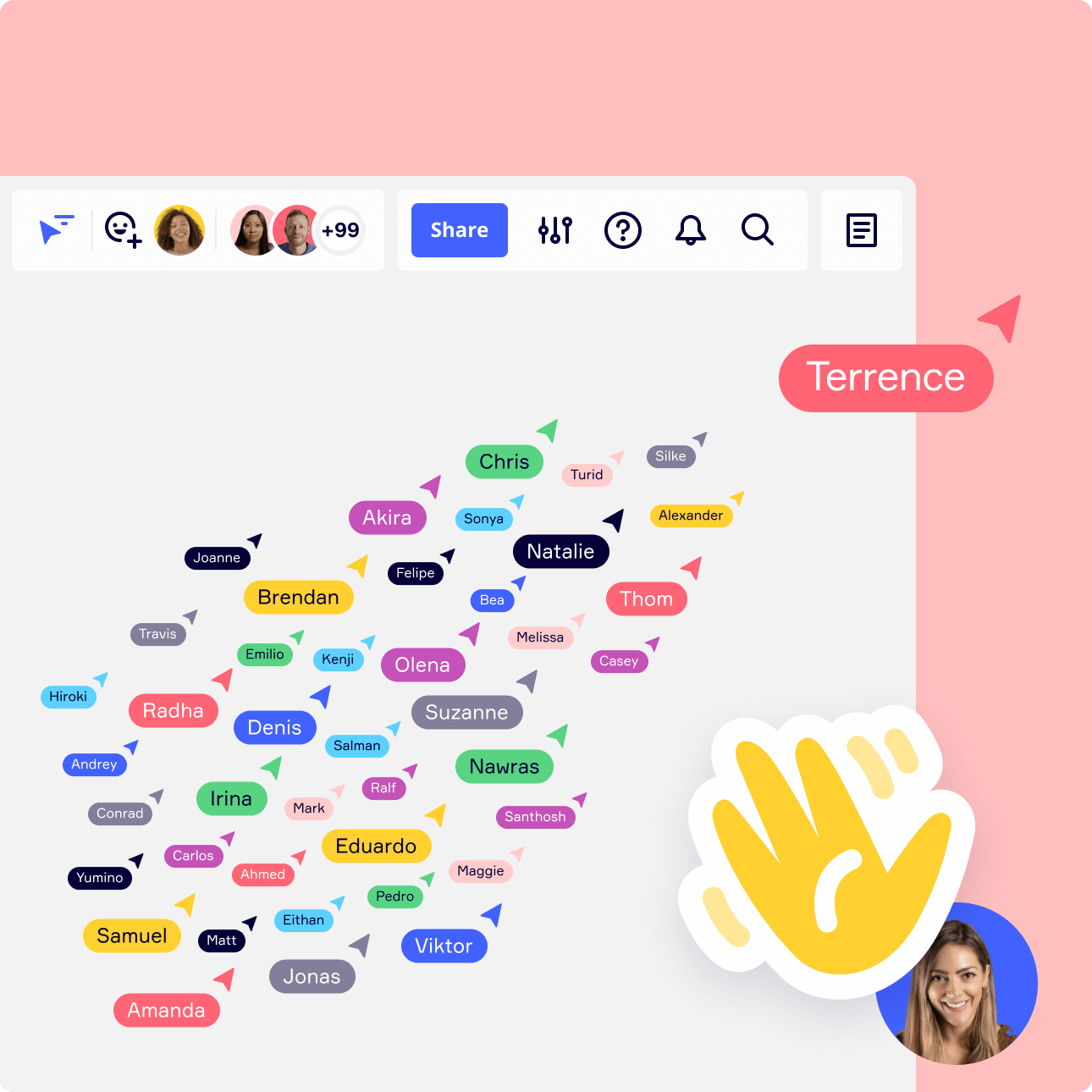 Following cursors and reactions feature