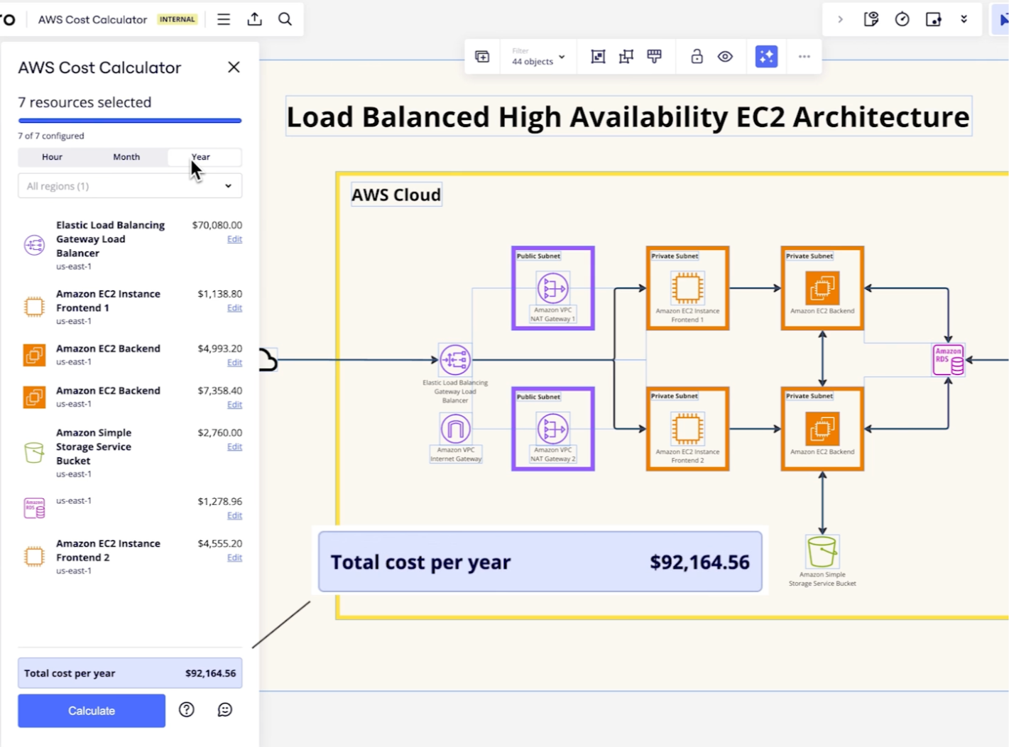 AWS Well-Architected Tool