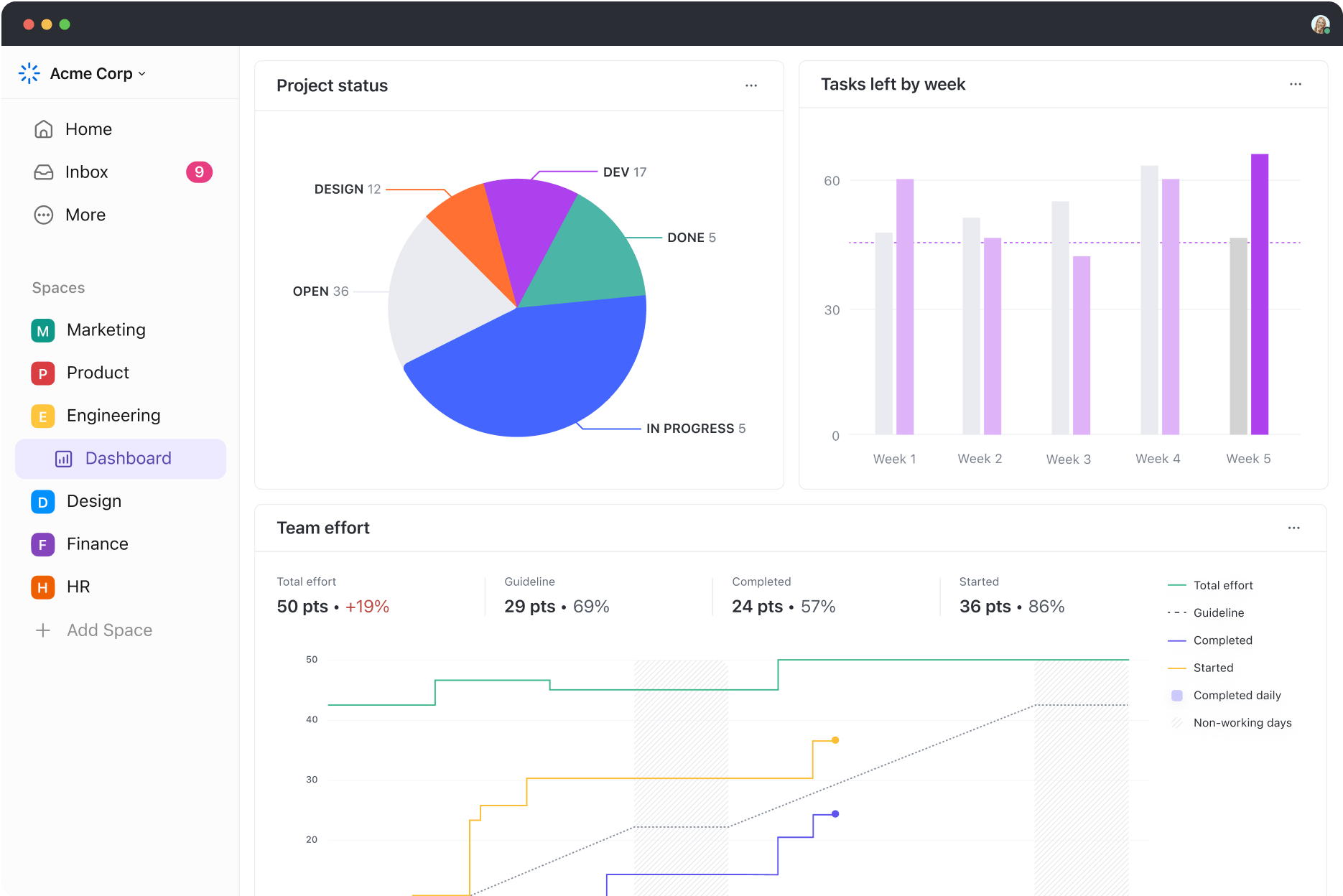 Visualize-marketing-progress-and-KPIs-with-ClickUp-Dashboards