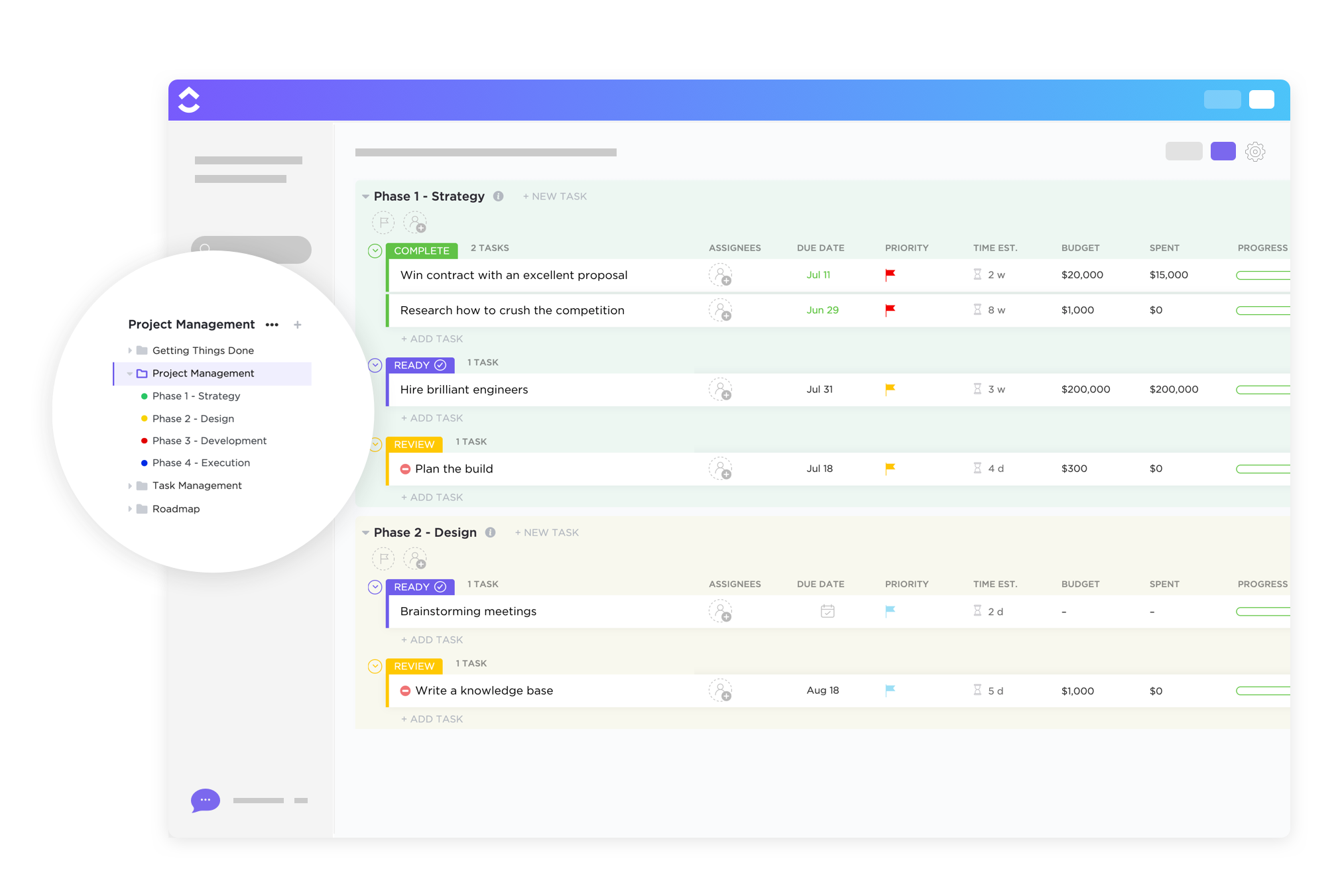 Project request and approval template