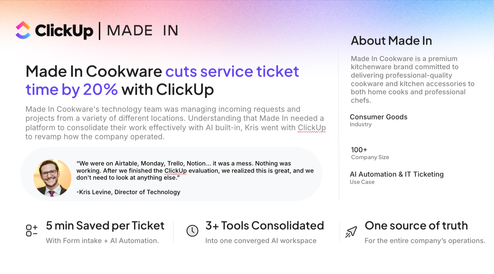 Made In Cookware customer story