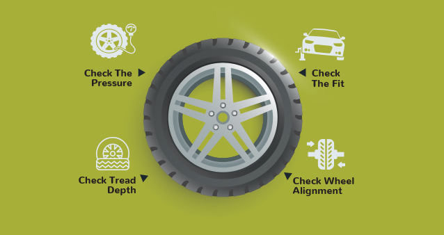 tyres_blog-image