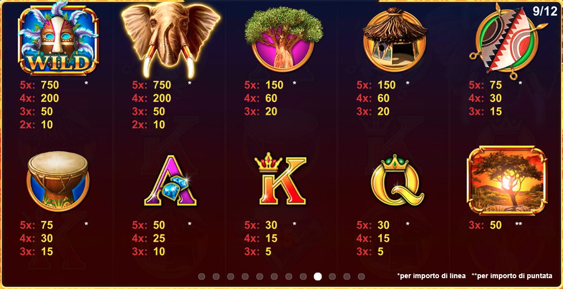 SV.it 10854 paytable
