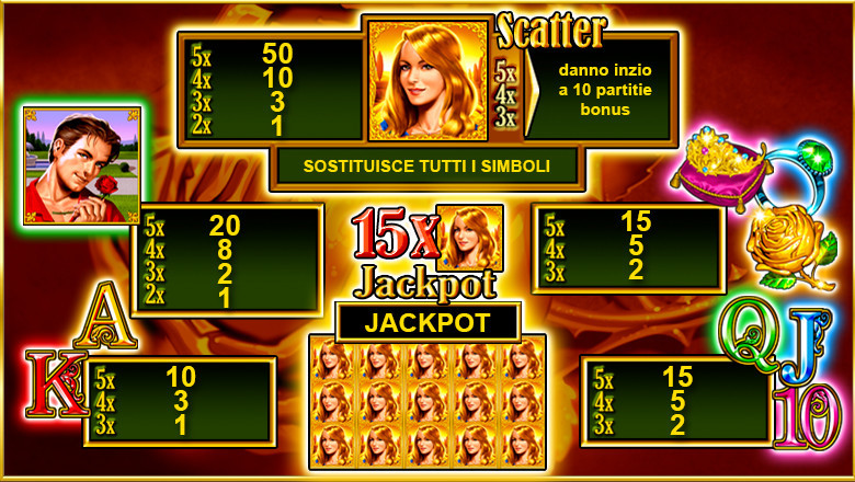 SV.it 354 paytable