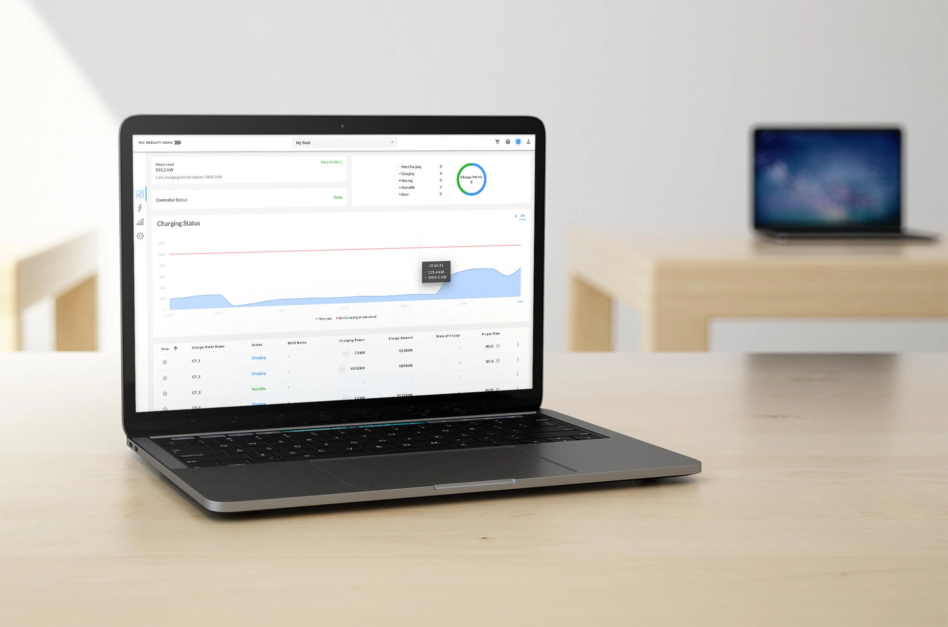 Notebook with the ChargePilot application running