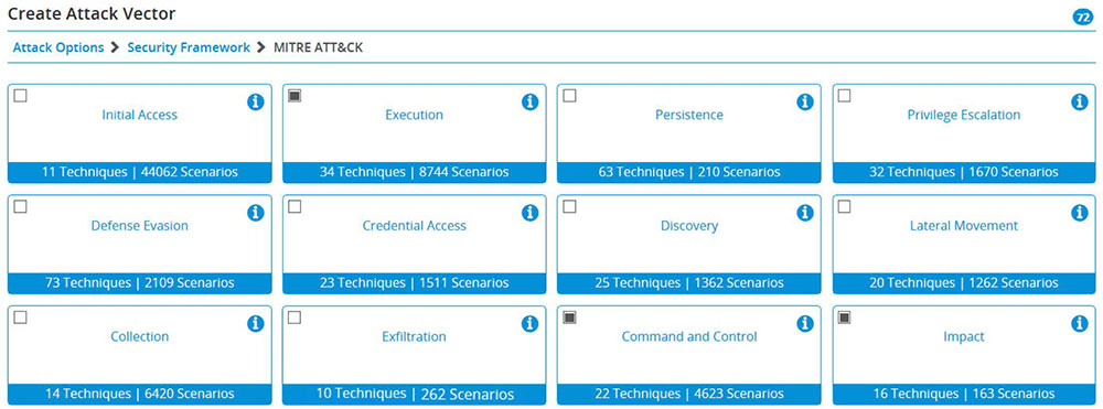 Cybersecurity Validation Solution