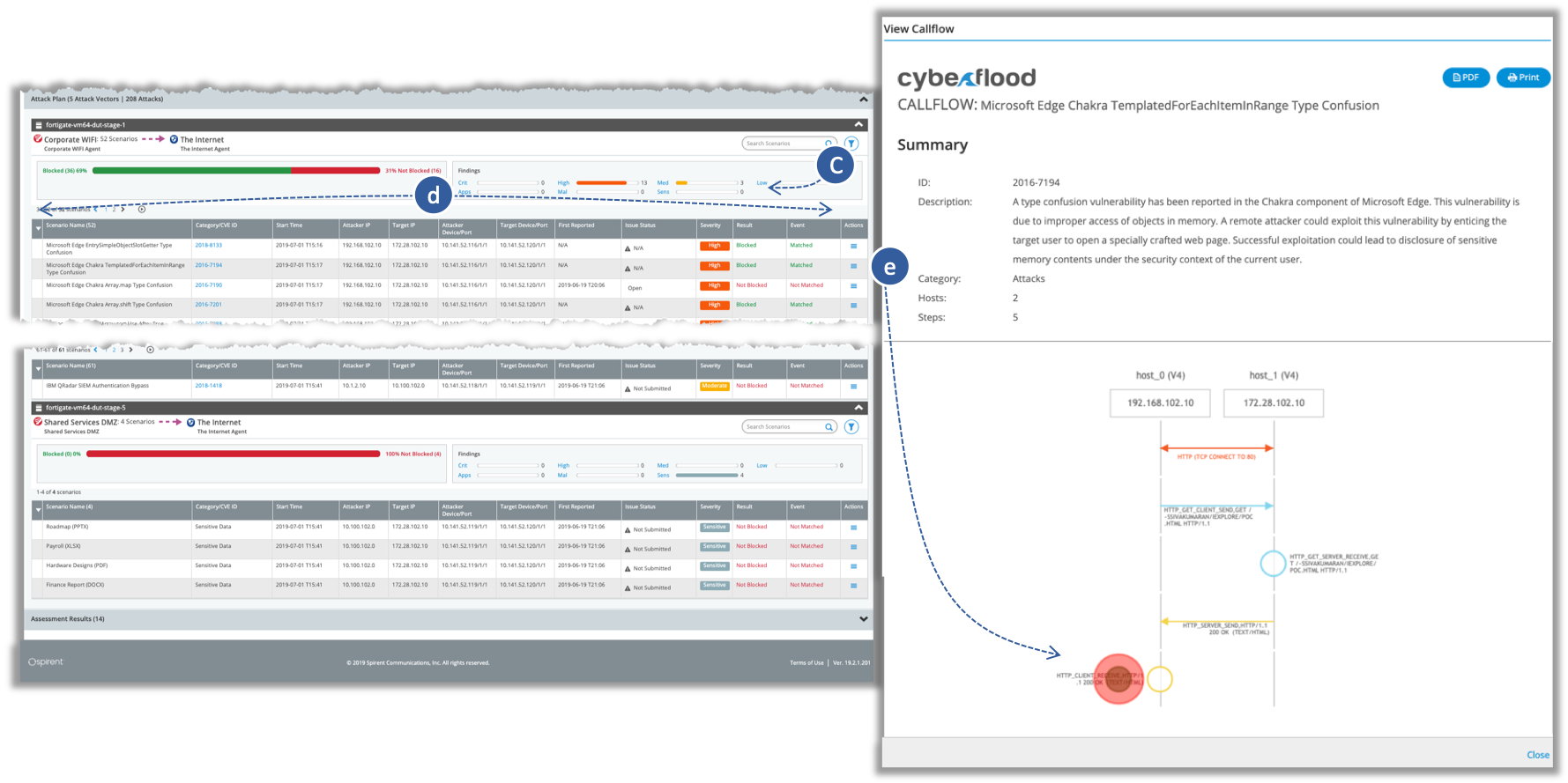 In-Depth and Proactive Security Assessment of Enterprise Networks - Screen 4