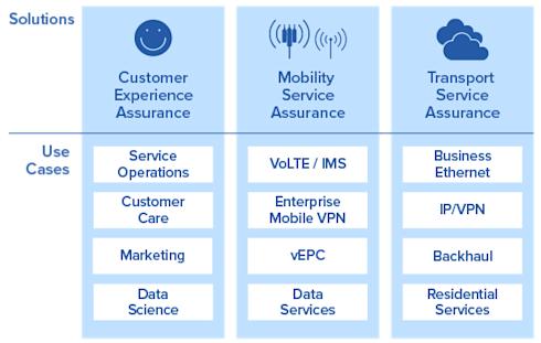 sc-VisionWorks-Web-Graphics_UPDATED_1