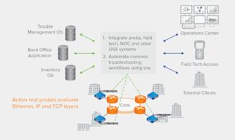 sc-Owning-the-customer-experience