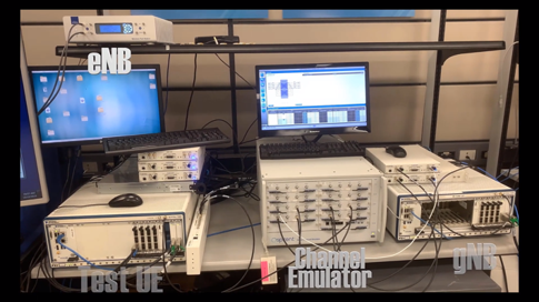 5G Digital Twin testing innovation