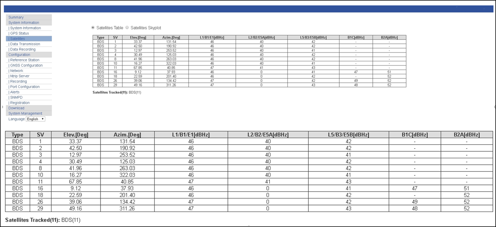 Fig-3-BeiDou-Signals