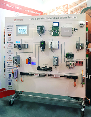 TSN Testbed Huawei