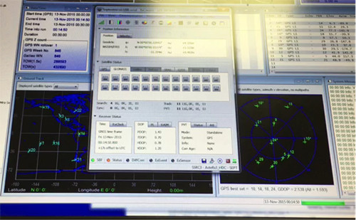 GNSS/GPS jamming testing