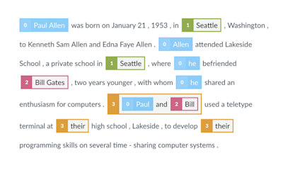 AllenNLP demo