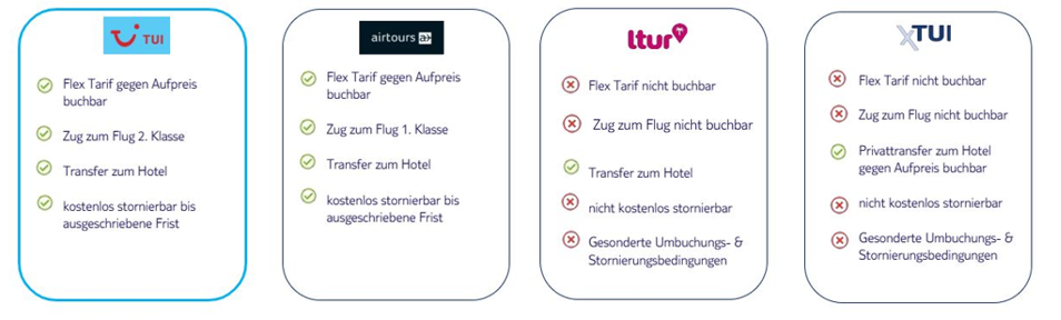 Unterschied .png