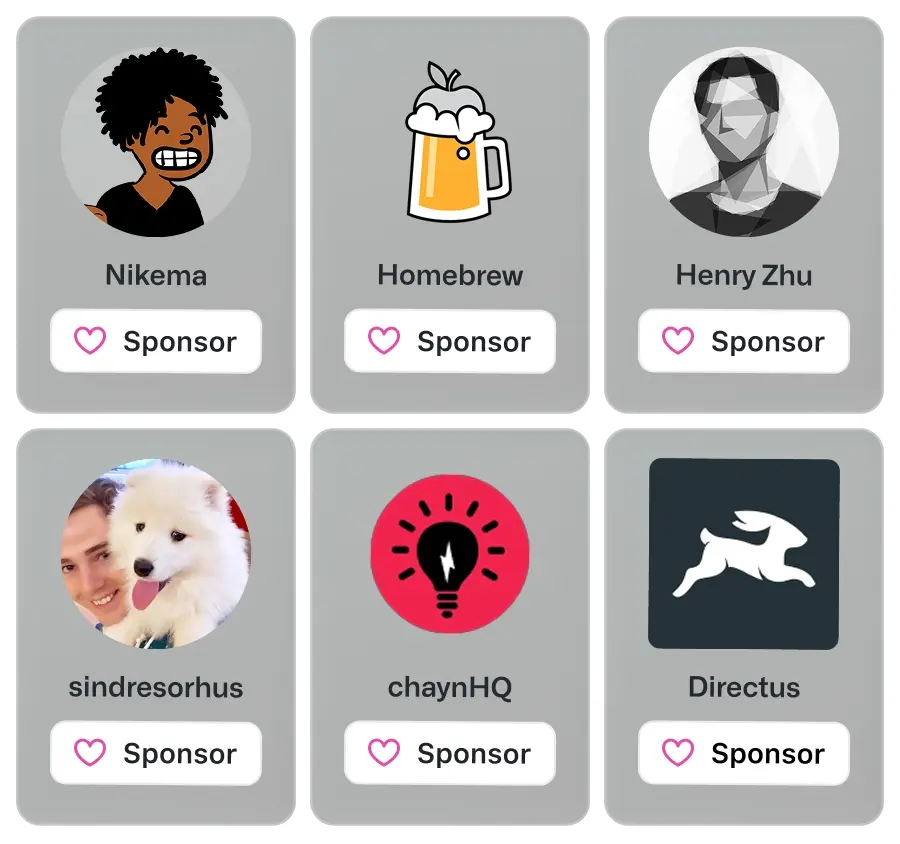 List of maintainers each with a "Sponsor" button