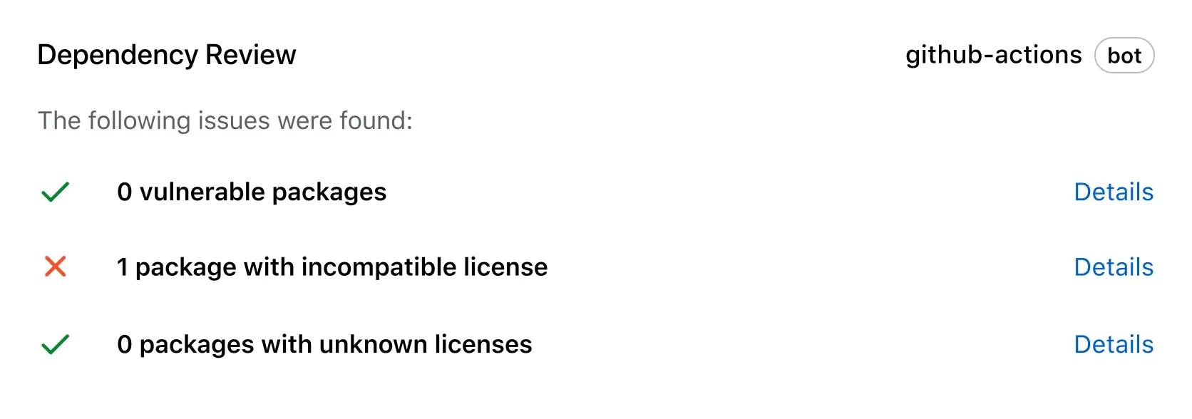 The image shows a GitHub Actions dependency review report on a blue gradient background. It indicates 0 vulnerable packages, 1 package with an incompatible license, and 0 packages with unknown licenses. Each issue has a "Details" link for more information.