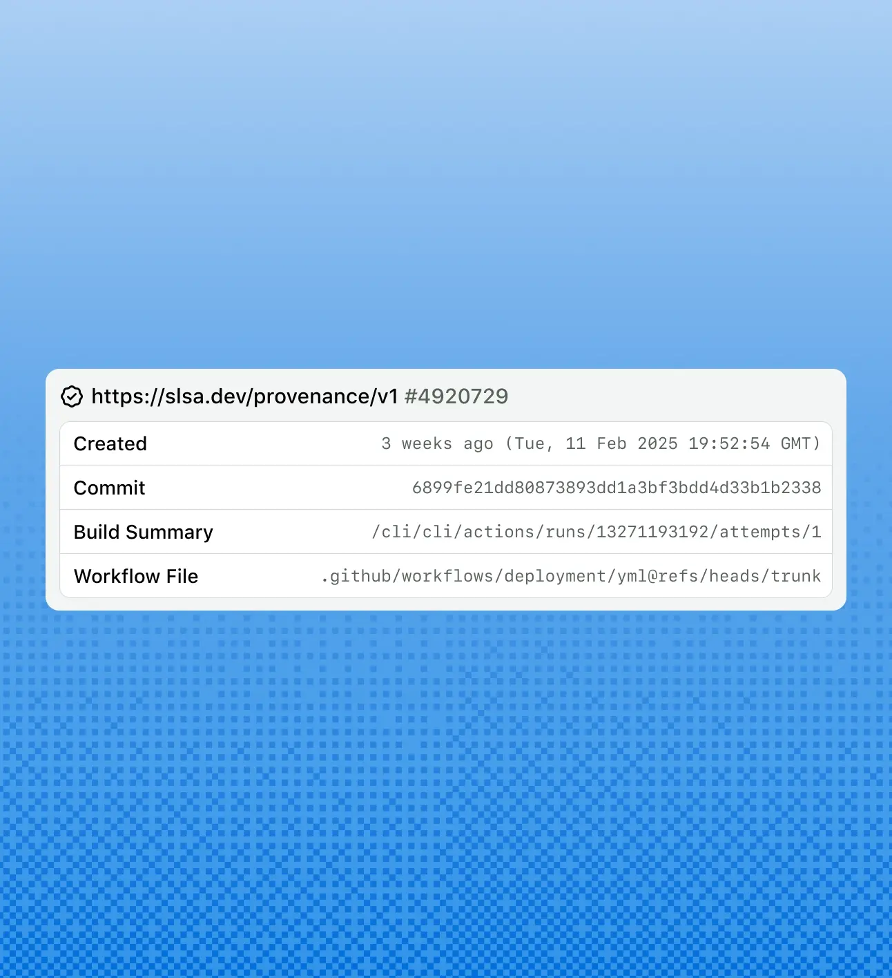 The image shows a digital interface with a blue gradient background. In the center, there is a semi-transparent rectangular overlay containing information about a software build. The overlay includes the following details:
A URL link at the top: "https://slsa.dev/provenance/v1 #4920729"
Created date and time: "3 weeks ago (Tue, 11 Feb 2025 19:52:54 GMT)"
Commit hash: "6890fe21dd88873893dd1a3bf3bdd4d334bb2338"
Build Summary link: "/cli/cli/actions/runs/13271193192/attempts/1"
Workflow File path: ".github/workflows/deployment.yml@refs/heads/trunk"