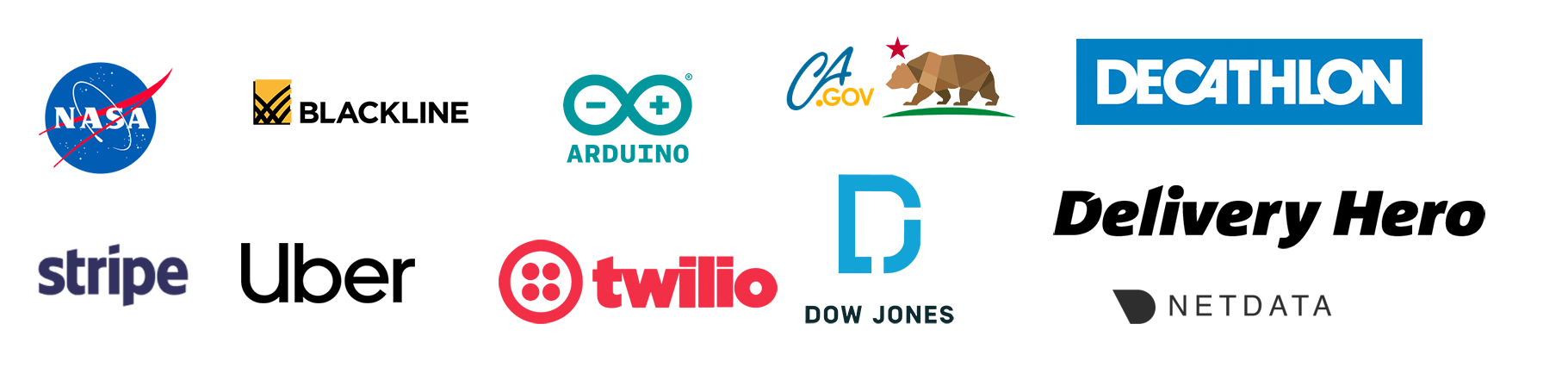DevOps Pipeline Logos