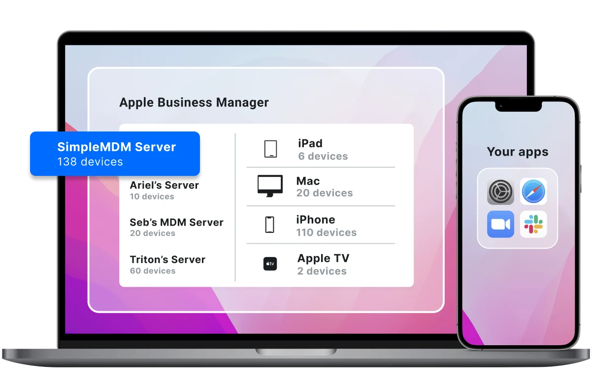 Illustration of laptop and iPhone showing Apple Business Manager