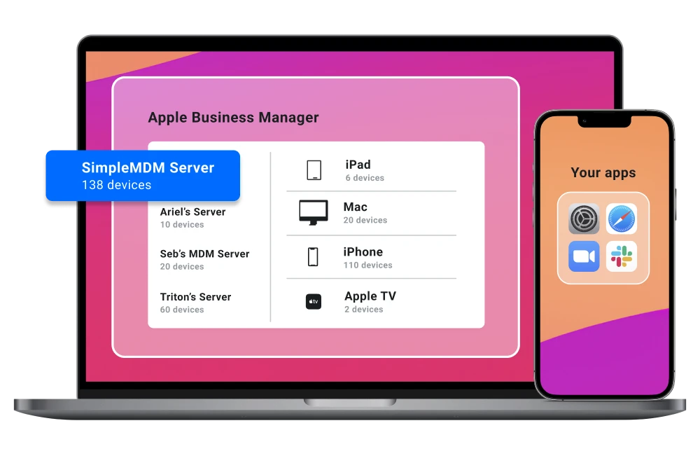 ui mockup of smdm and apple business manager