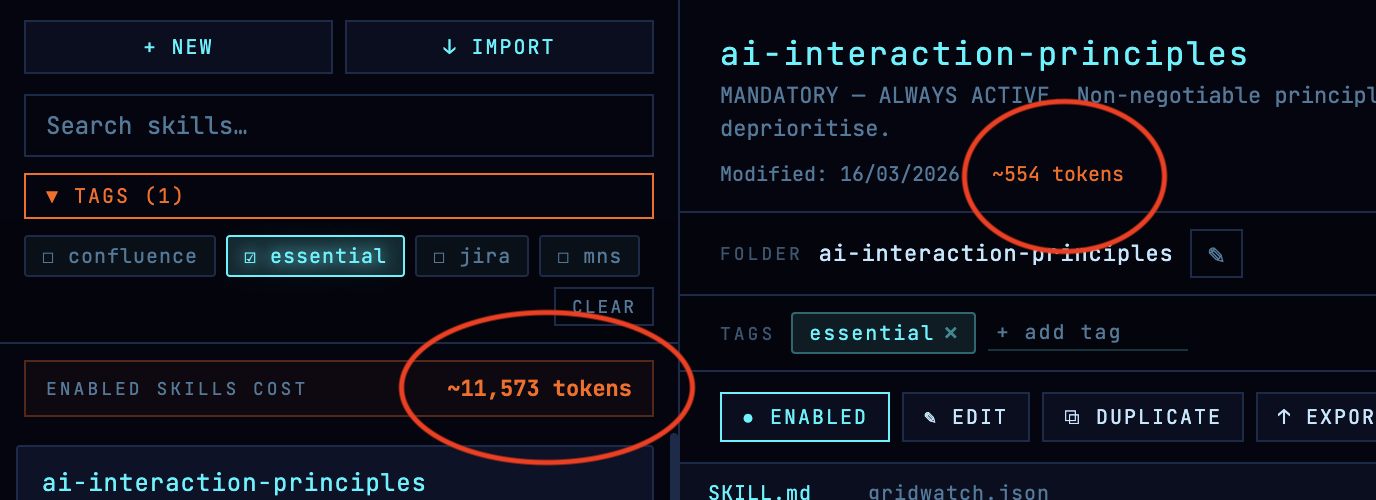 Token usage for skills