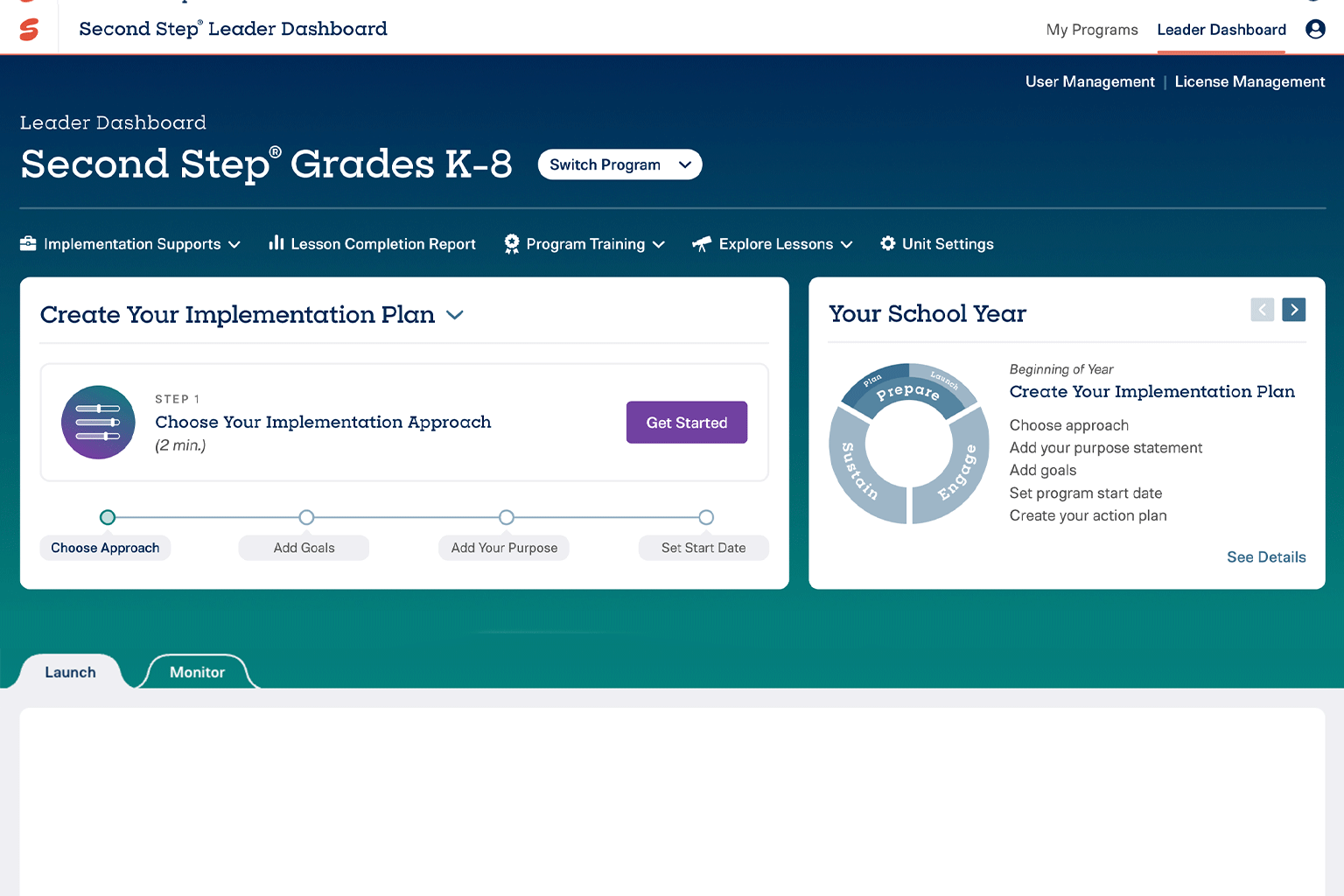 Screenshot of our leadership dashboard. Screenshot of our leadership dashboard.