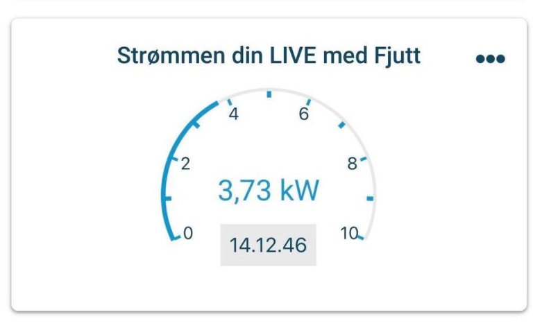 Speedometer som viser strømforbruk i sanntid med Fjutt