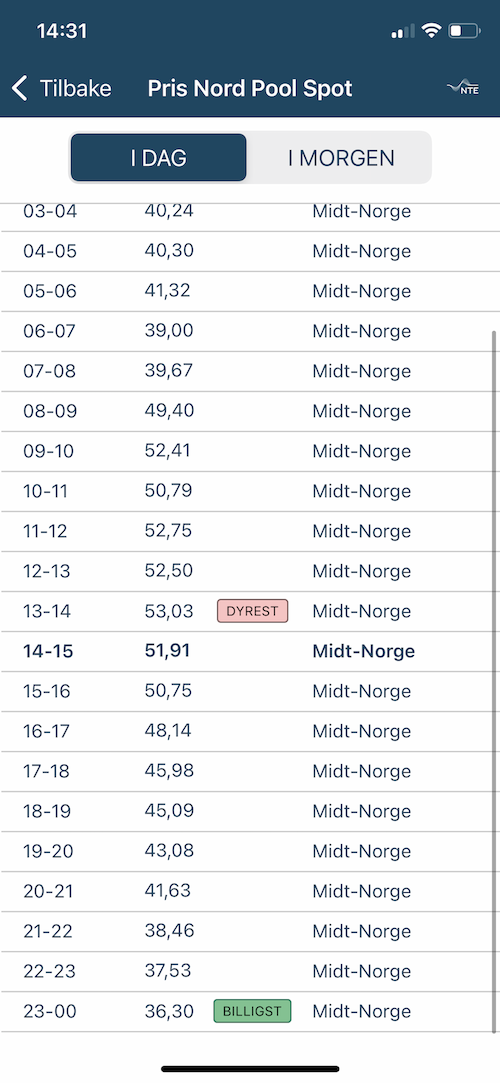Skjermbilde som viser strømpriser time for time