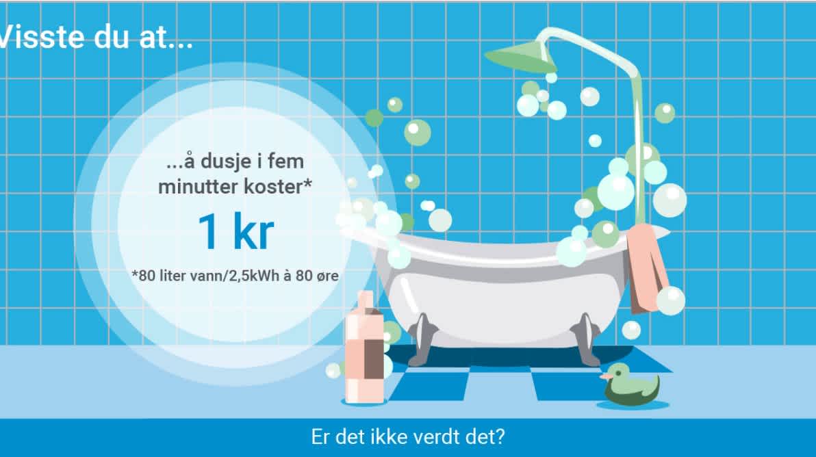 Illustrasjon som viser at det koster 1kr å dusje i fem minutter