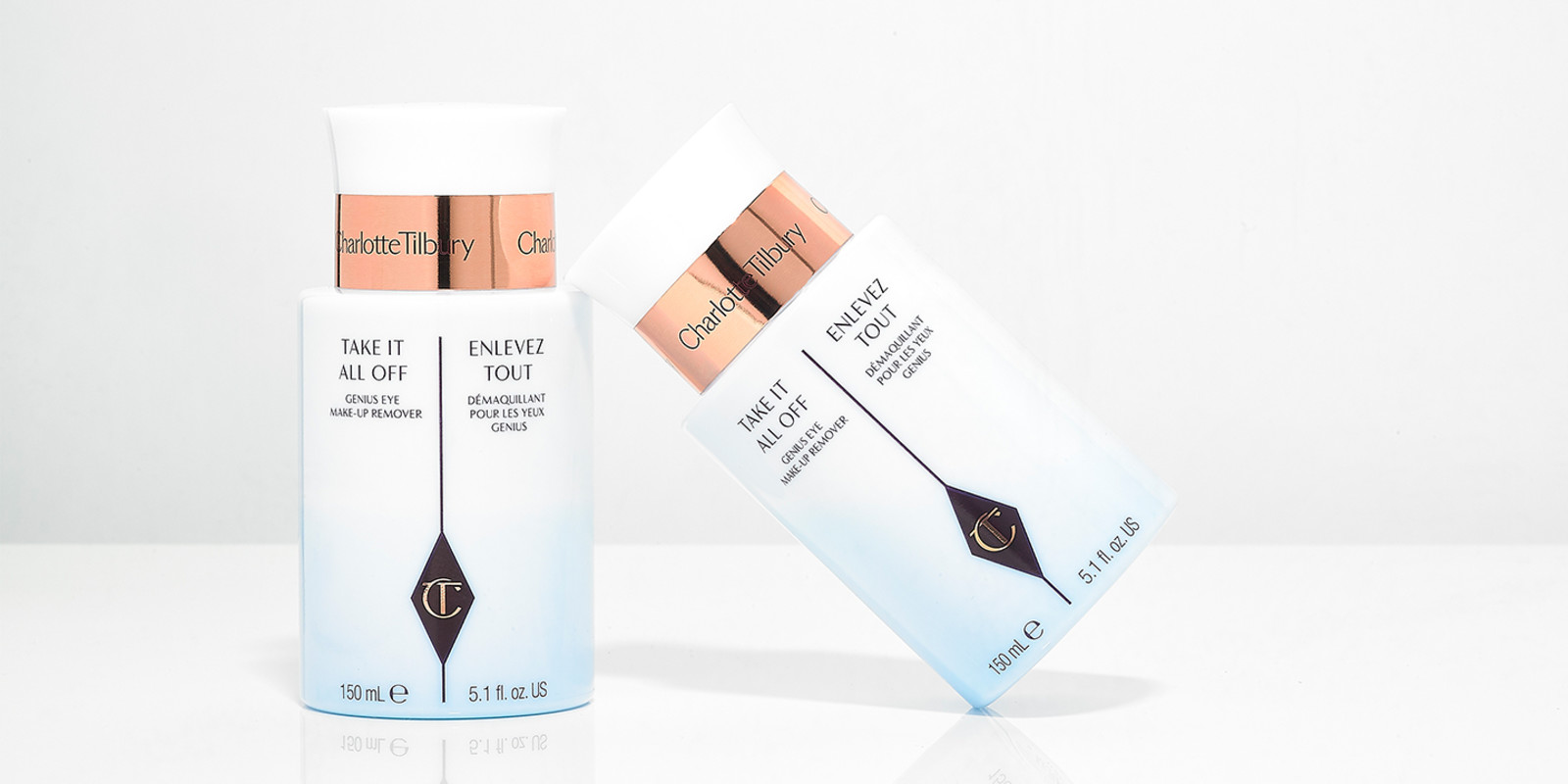 PLP-Banners-take-it-all-off Eye Makeup Remover